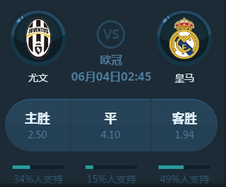 成债务